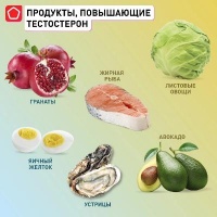 Тестостерон