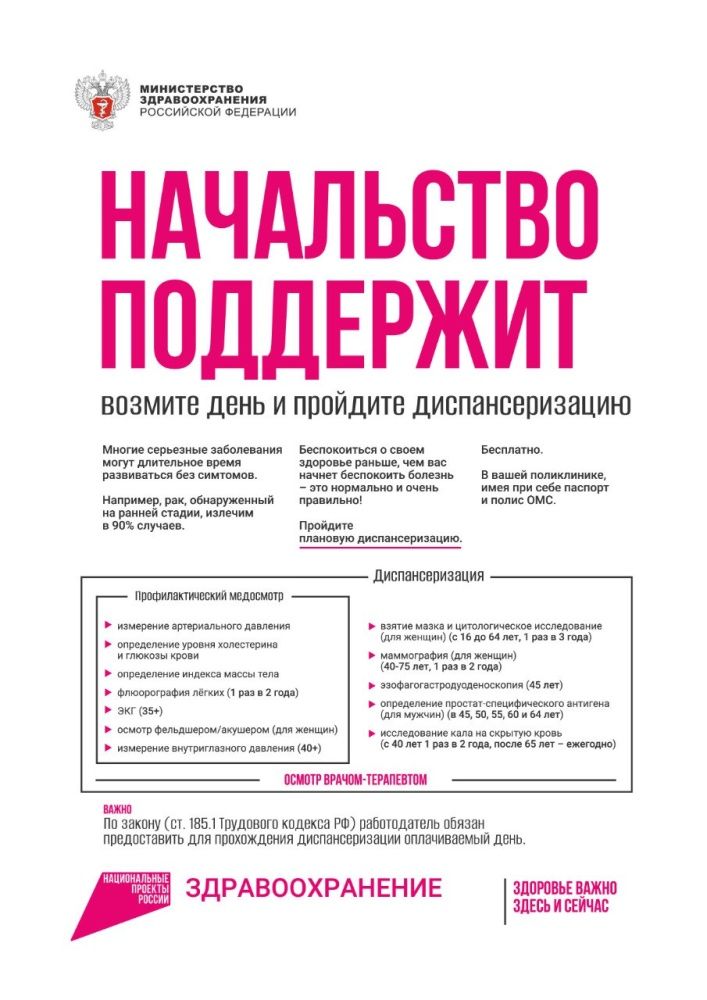 Кому нужно пройти диспансеризацию в 2024 году?