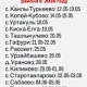 «Поезд здоровья» на территории Буздякского района начинает свою работу с 12 мая 2026 года, продолжиться до 15 июня